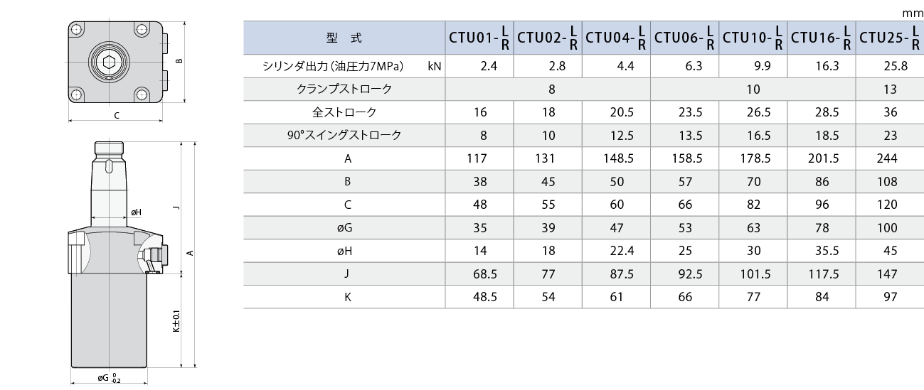 CTU外形図 