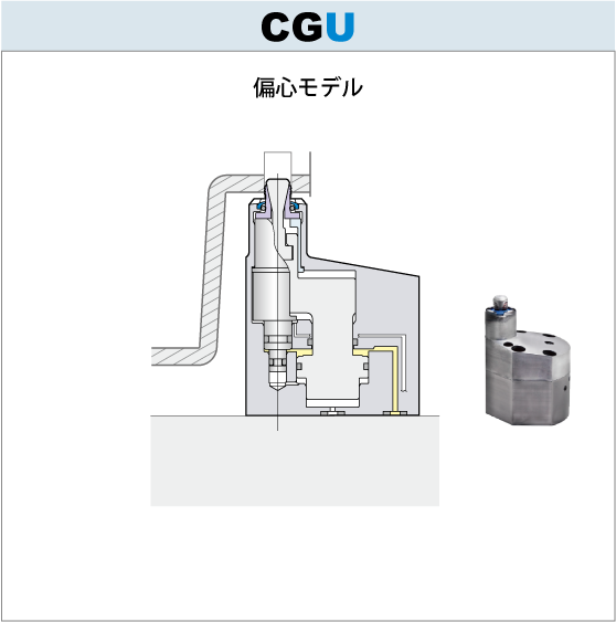 7MPaエクスパンションクランプ 偏心モデルCGU