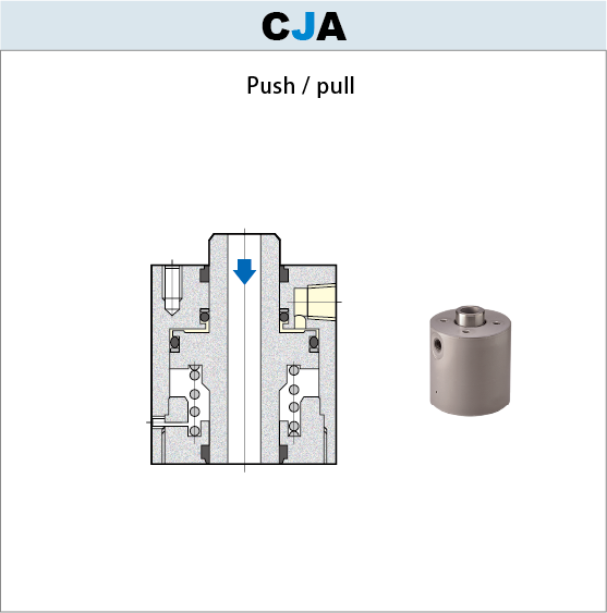 25MPa Clamp cylinder CJA