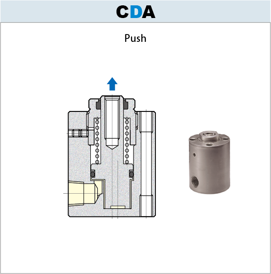 25MPa Clamp cylinder CDA