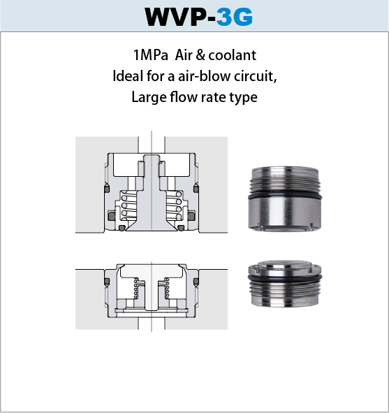 Pal fix coupler WVP-3G