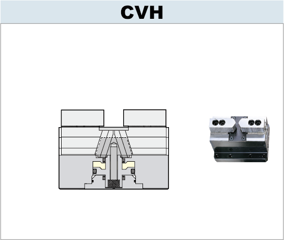 7MPa Centering vise CVH