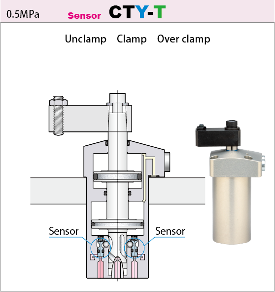 Air swing clamp CTY-T