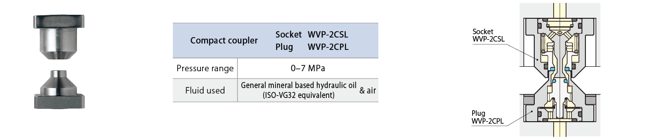 WVP-2C