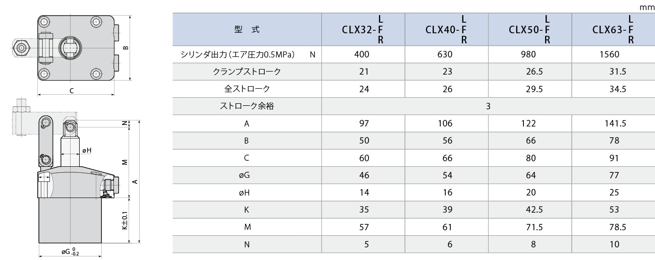 CLX外形図 