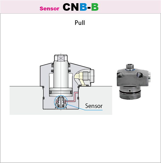 7MPa Cylinder with an upper flange CNB-B