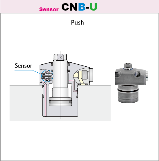 7MPa Cylinder with an upper flange CNB-U