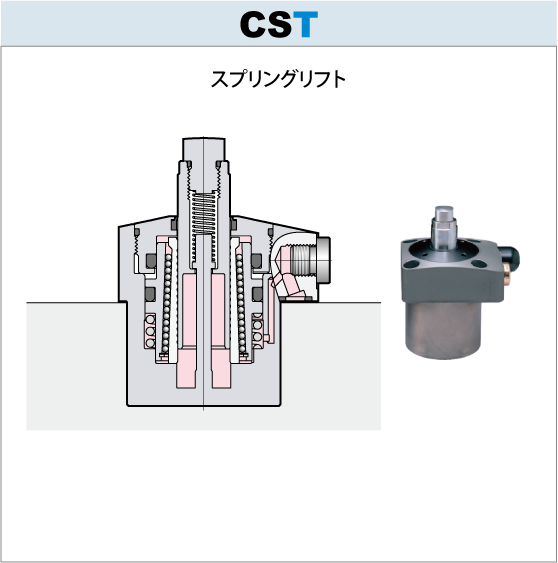 7MPaワークサポート スプリングリフトCST