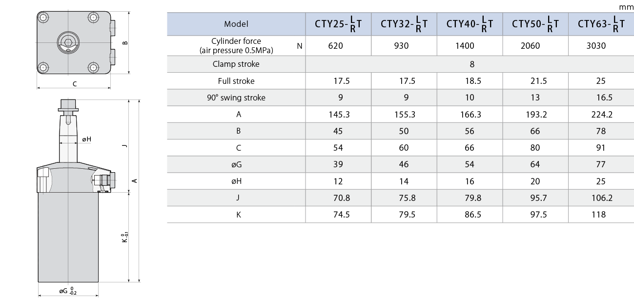 CTY-T