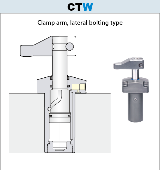 35MPa Swing clamp CTW U