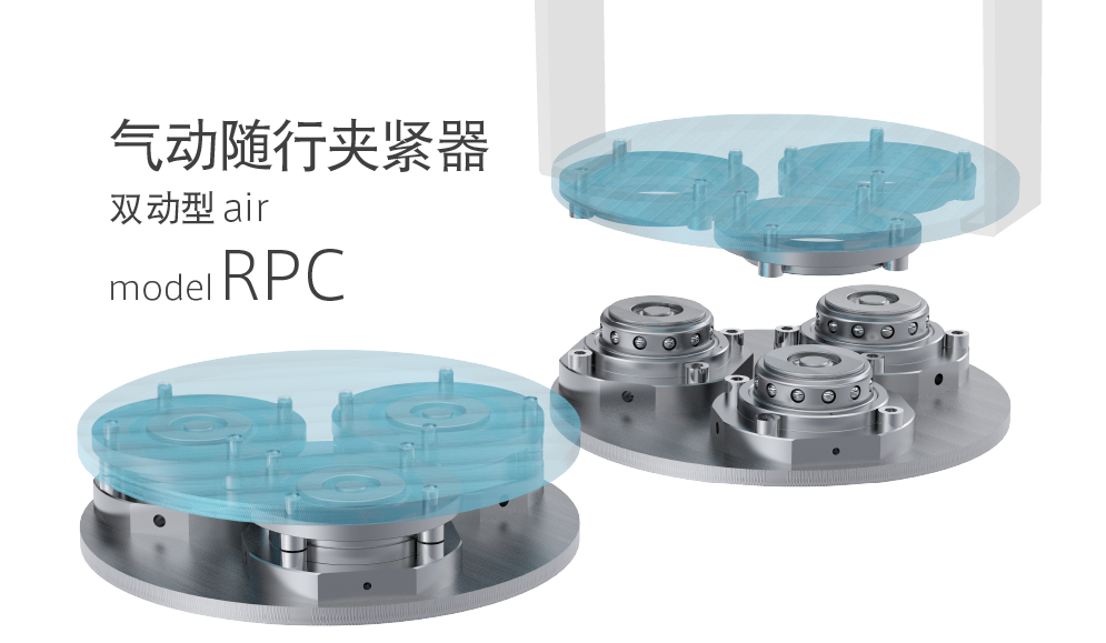 随行夹紧器RPC是面向薄轻拖板/夹具而开发的气压驱动定位以及夹紧的装置。