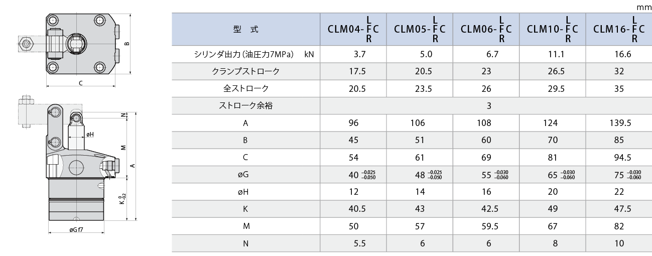 CLM-C外形図 