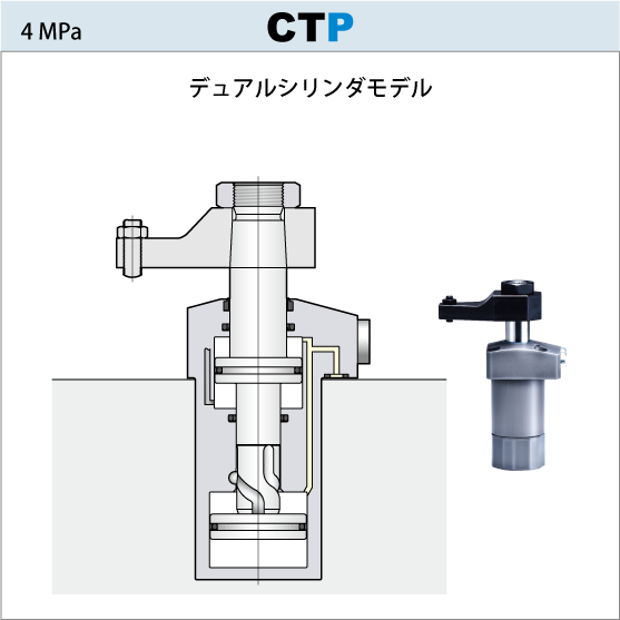 4MPaスイングクランプ デュアルシリンダモデルCTP