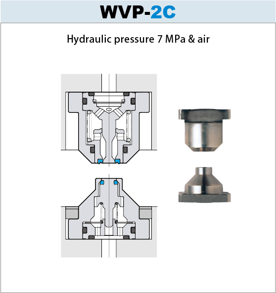 Obsolete coupler WVP-2C