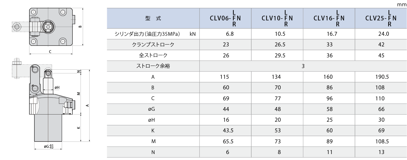 CLV-N外形図 