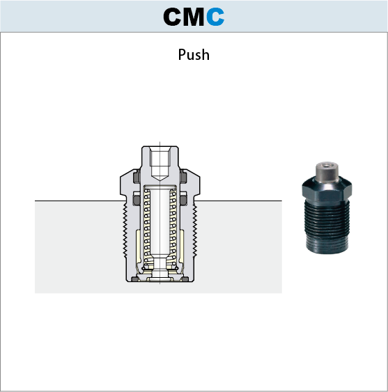 7MPa Mini cylinder CMC