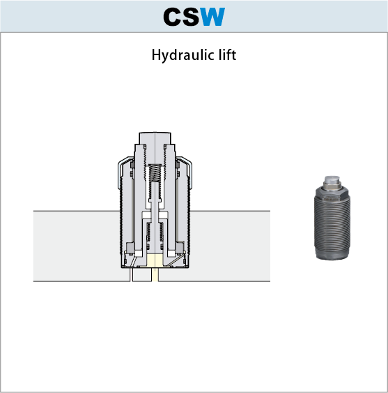 35MPa Work support CSW