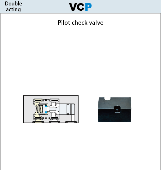 7MPa Pilot check valve VCP