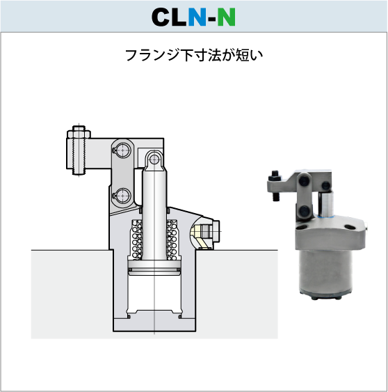 7MPaリンククランプ コンパクトモデル 単動CLN-N