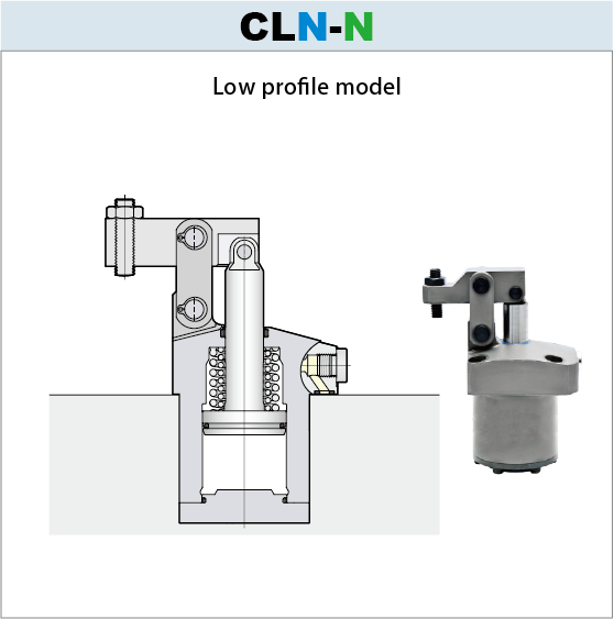 7MPa Link clamp Compact model Single acting CLN-N