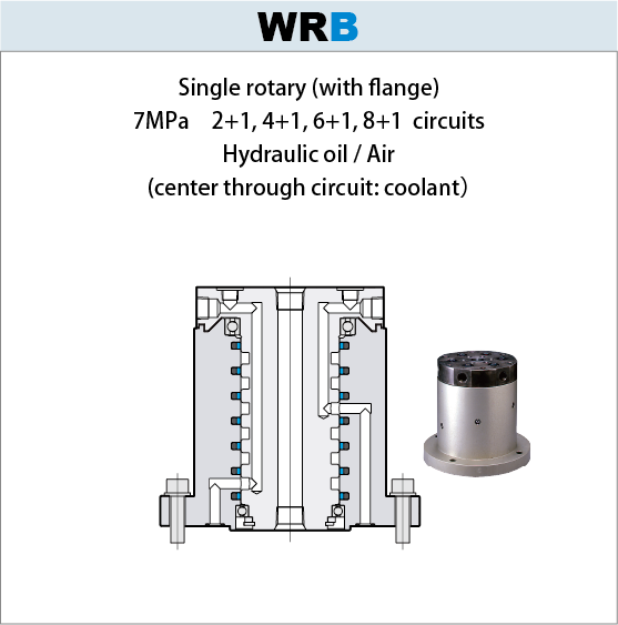 7MPa Rotary joint WRB