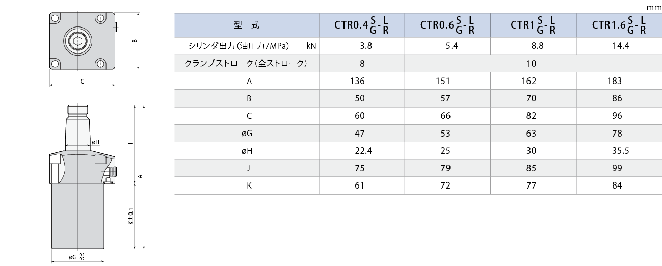 CTR外形図 