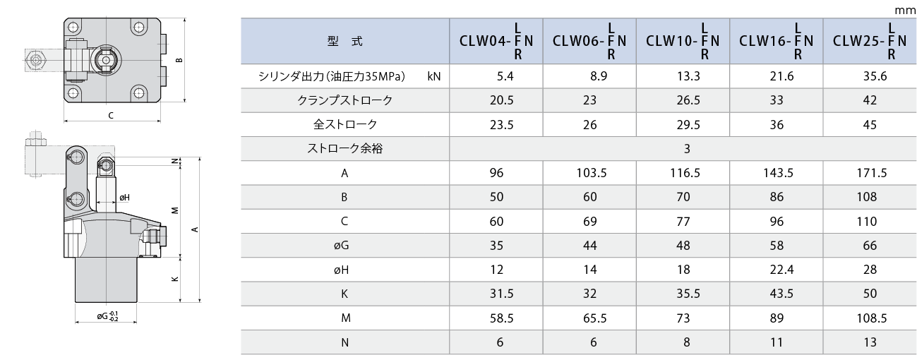 CLW-N外形図 