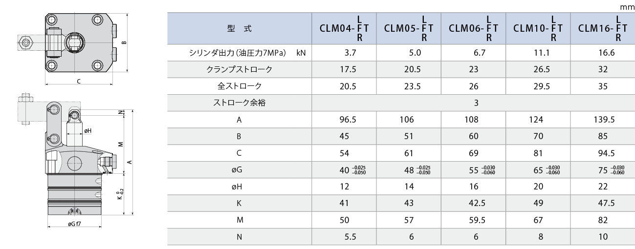 CLM-T外形図 