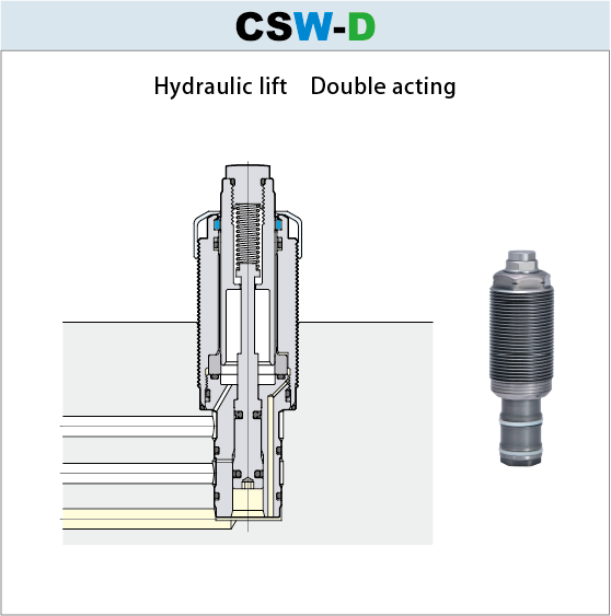 35MPa Work support CSW-D