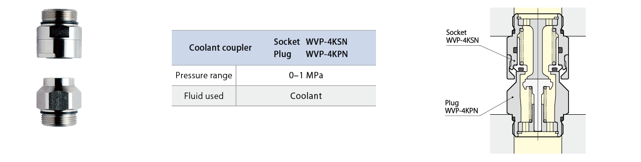 WVP-4K