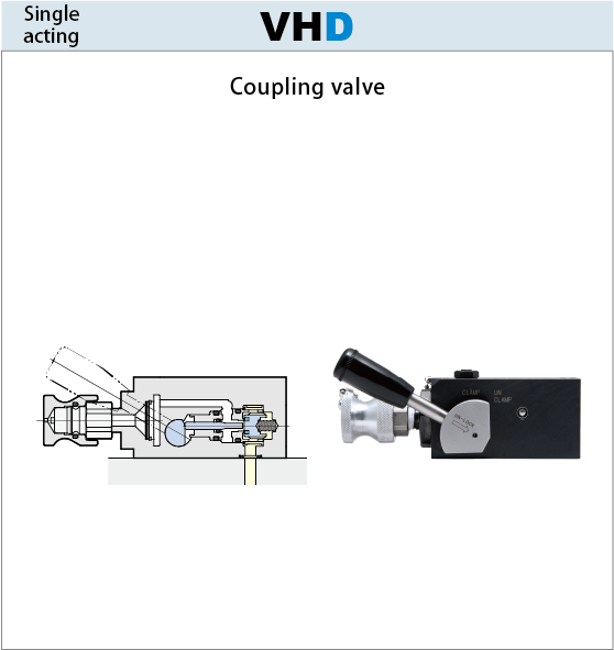 7MPa Coupling valve VHD