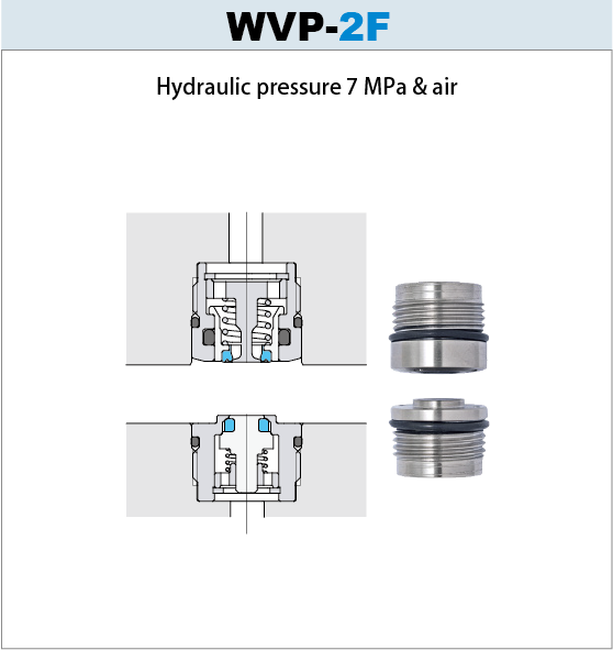 Pal fix coupler WVP-2F