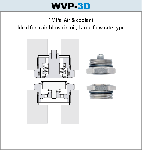 Pallet clamp coupler WVP-3D