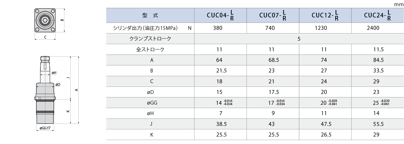 CUC外形図 