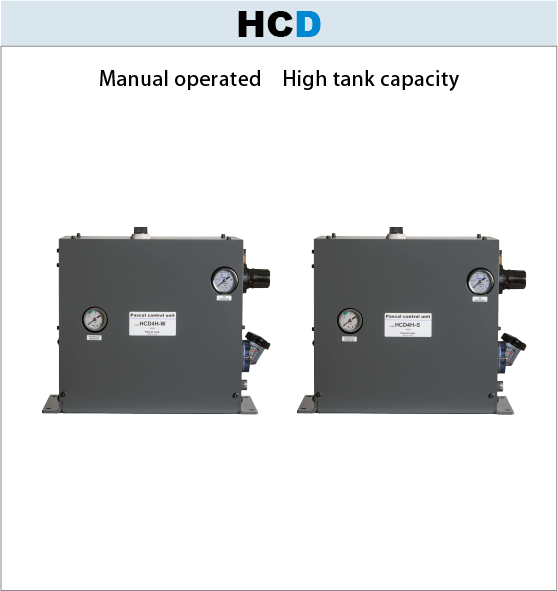 25MPa Control unit HCD