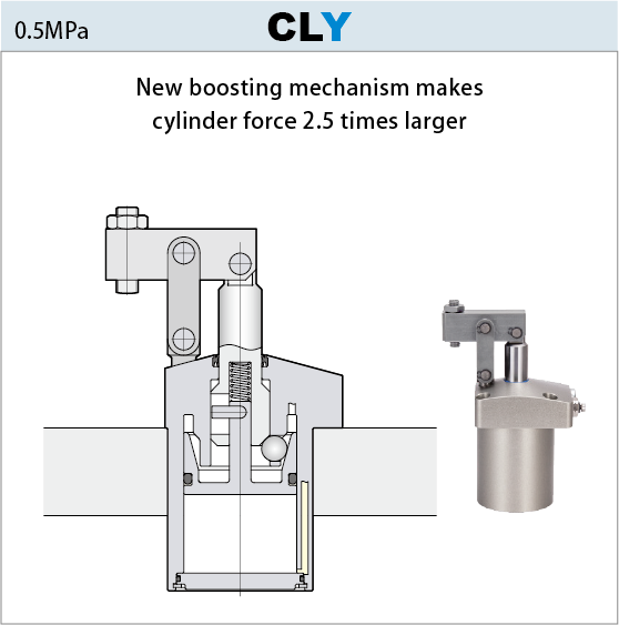 Air link clamp CLY