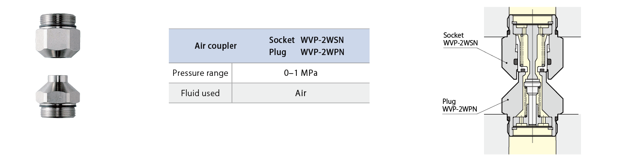 WVP-2W