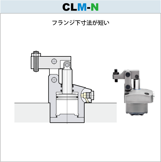 7MPaリンククランプ コンパクトモデルCLM-N