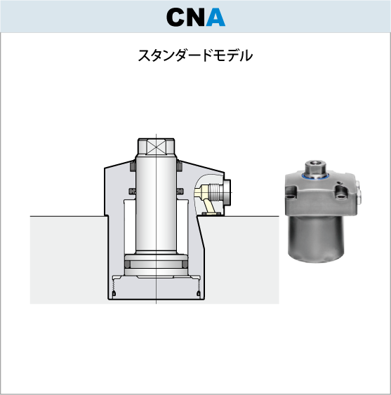 7MPaフランジ型シリンダCNA
