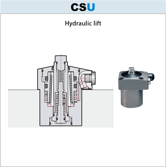 7MPa Work support CSU