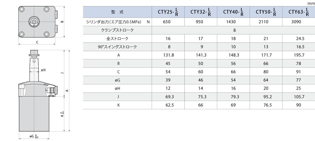 CTY外形図 