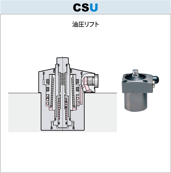 7MPaワークサポートCSU