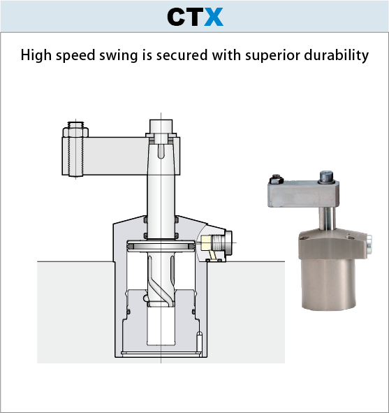 Air swing clamp CTX