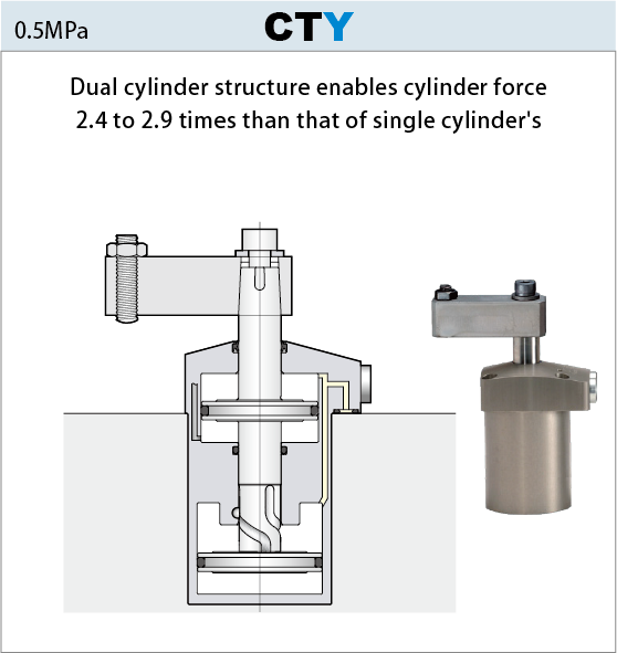 Air swing clamp CTY