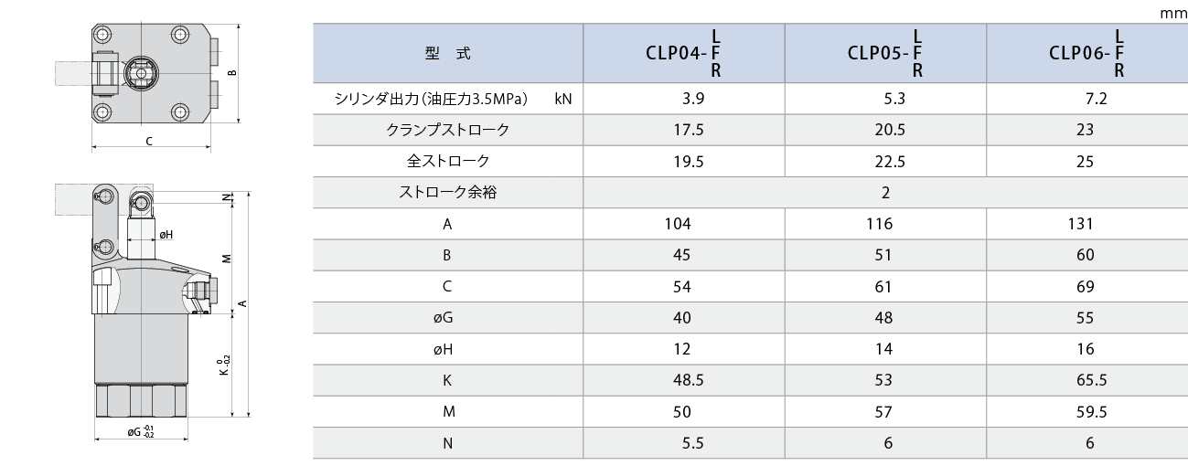 CLP外形図 