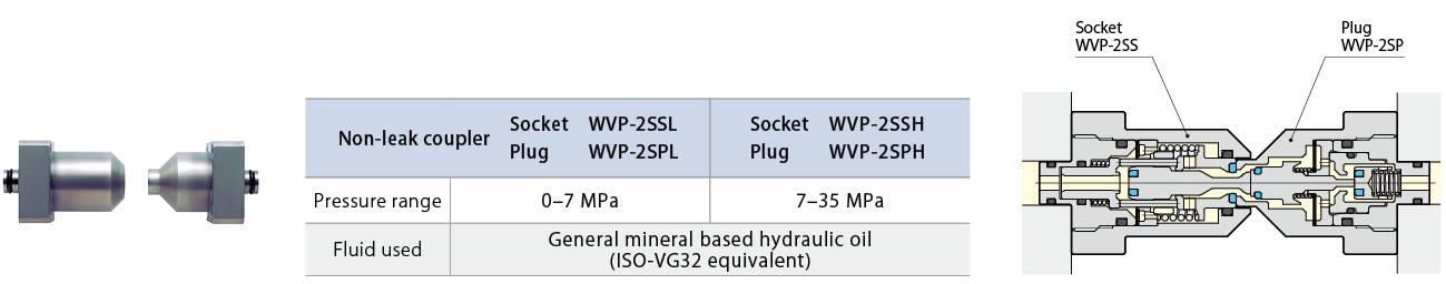 WVP-2S