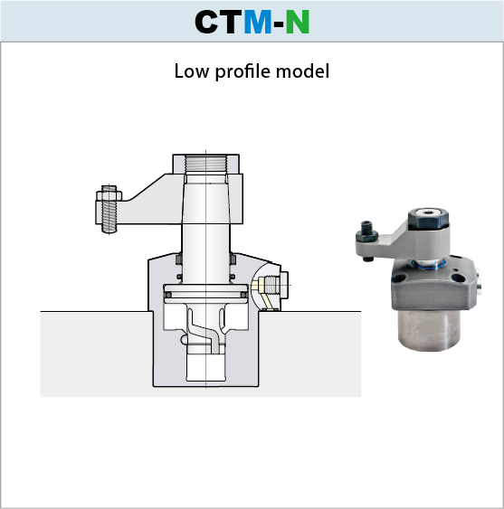 7MPa Swing clamp  Compact model  CTM-N