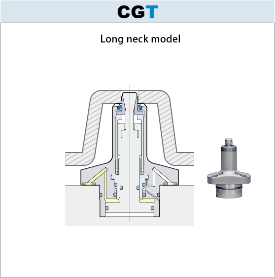 7MPa Expansion clamp CGT