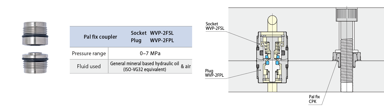 WVP-2F