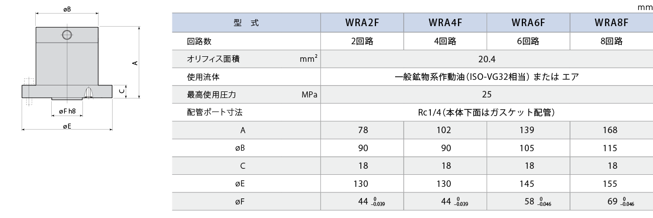 WRA F外形図 